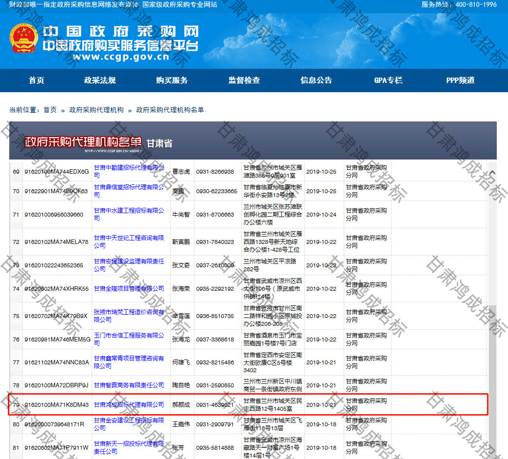 政府采購(gòu)招標(biāo)代理資質(zhì)